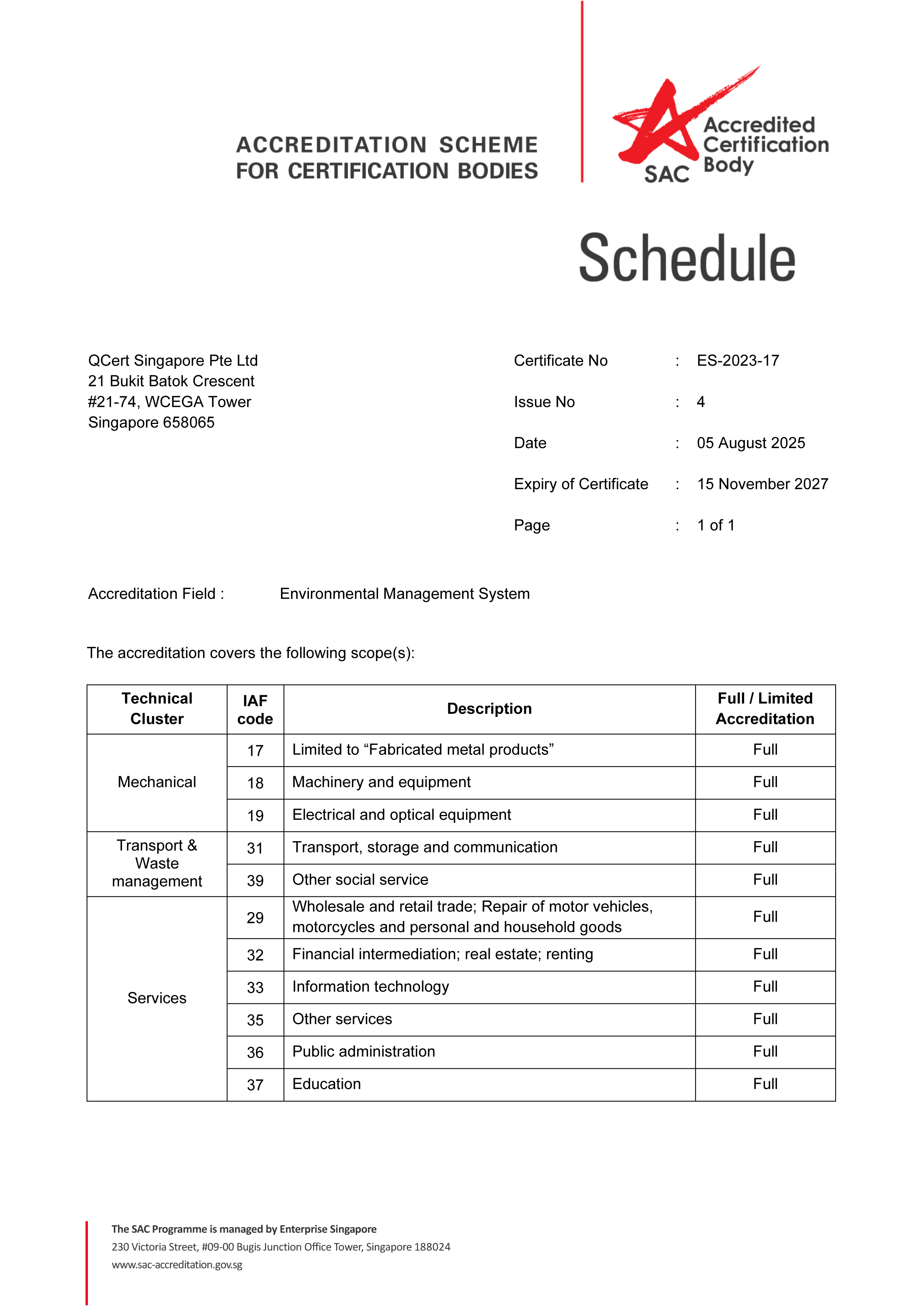 Jadwal SAC — ISO 14001